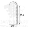 CE2.4x25.4