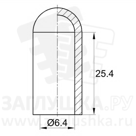 CE6.4x25.4